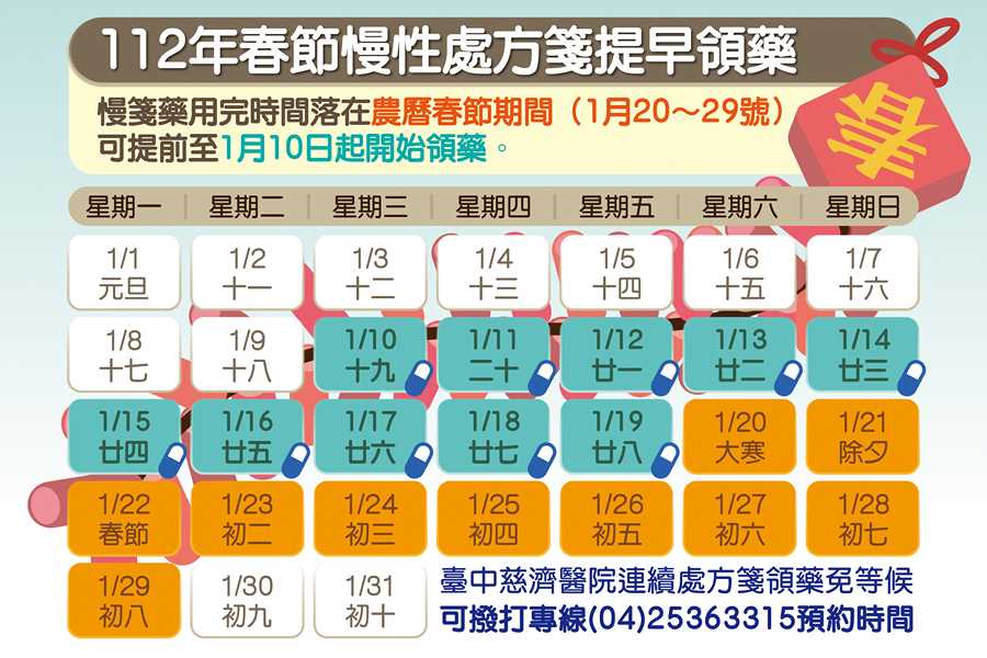 112年春節慢性處方箋提早領藥時間。 （陳彥儒製圖）