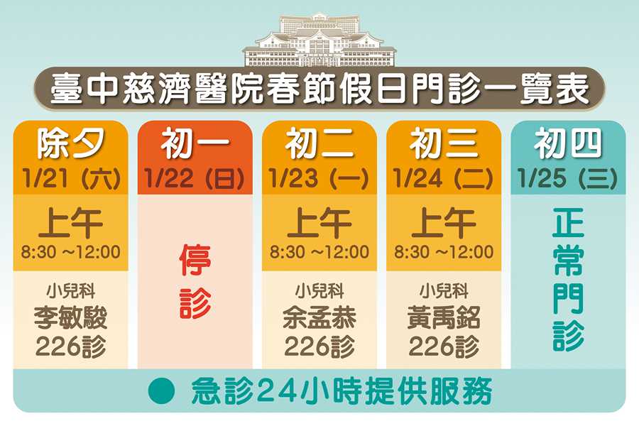 臺中慈濟醫院春節假日門診一覽表。（陳彥儒製圖）