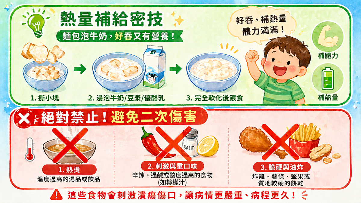 熱量補給密技：告別禁忌避免二次傷害