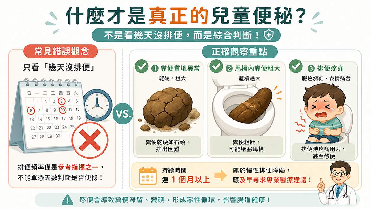 什麼才是真正的兒童便秘?