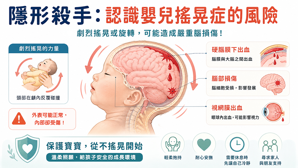 隱形殺手:認識嬰兒搖晃症的風險