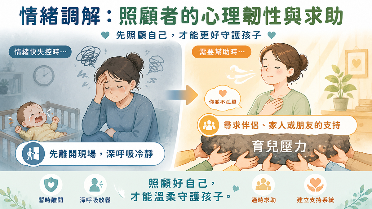情緒調解:照顧者的心理韌性與求助