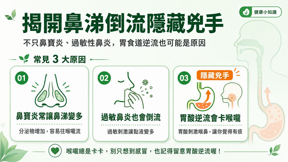 揭開鼻涕倒流的隱藏兇手