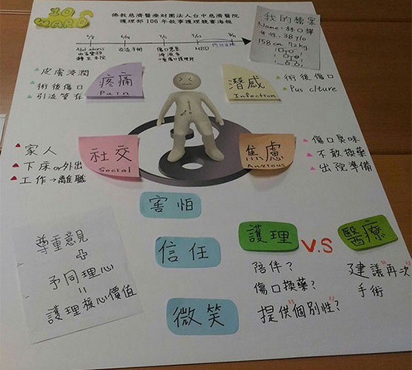 不臭！別擔心！ 護理師懂你請放心
