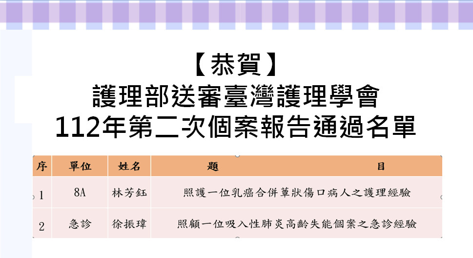 112 2 self 387f5