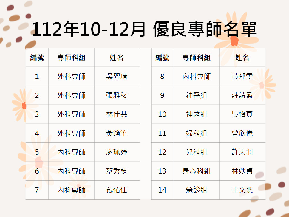 11210 12excellent NP 9a871