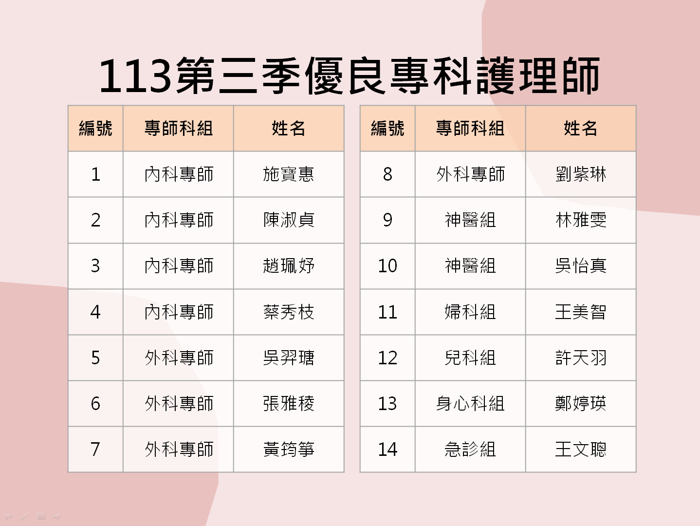 113 3 NP 23bef