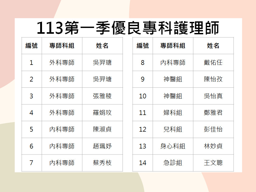 11301 NP 6cf24