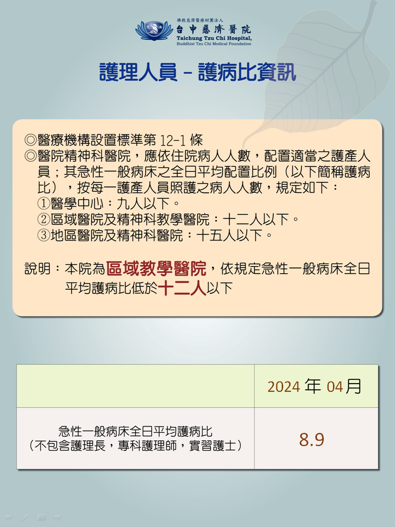 113年04月份 護理人員護病比資訊