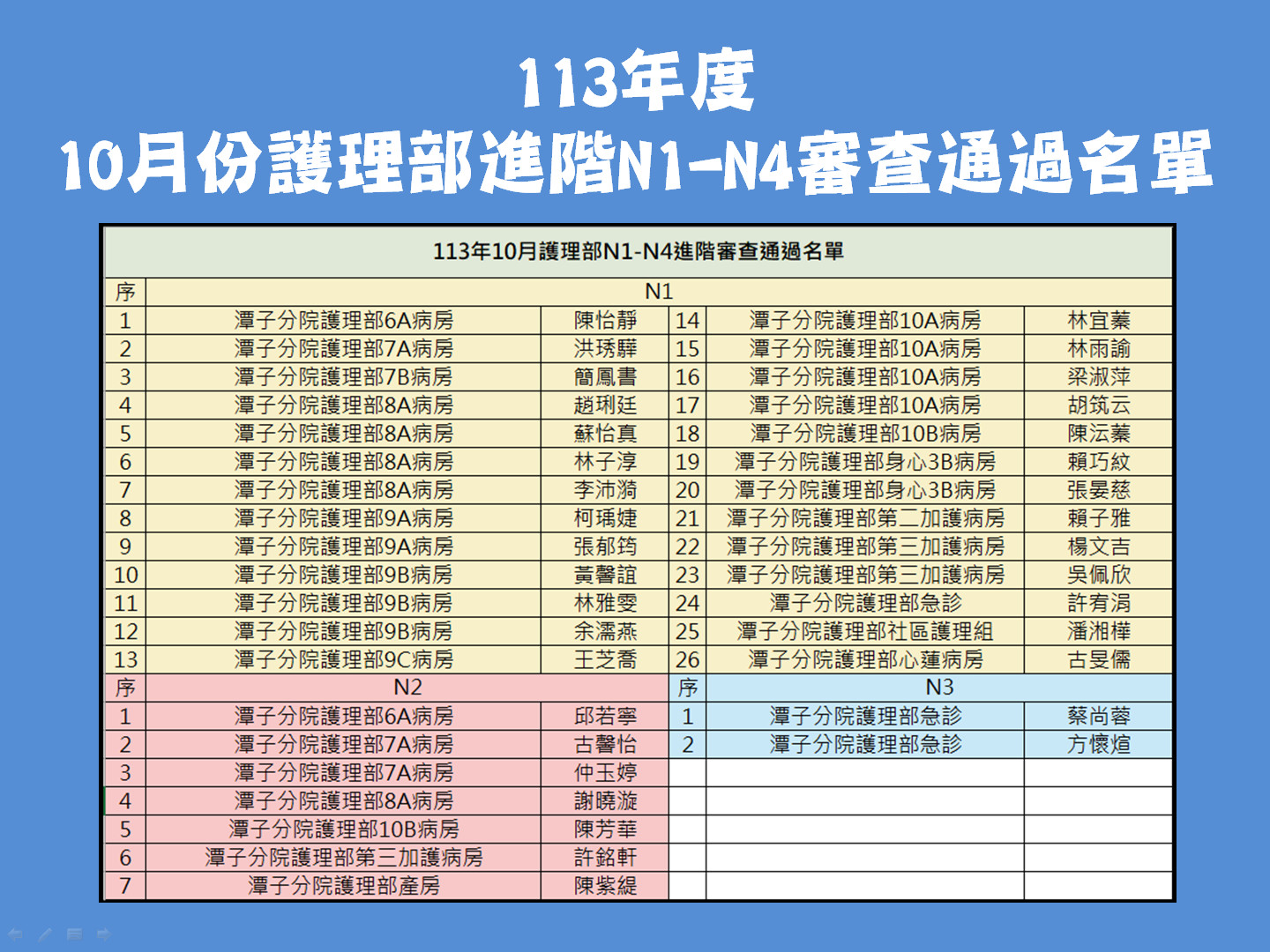 113 10 N1 N4 69eaa