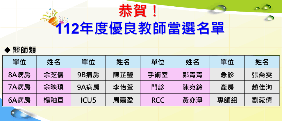 112 c5aa2