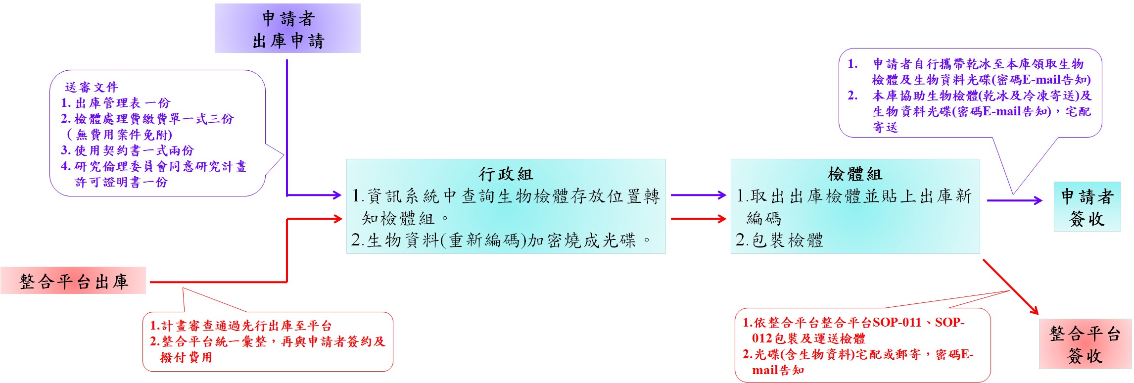 1130701 a5739