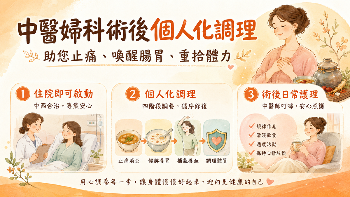 中醫婦科術後調理