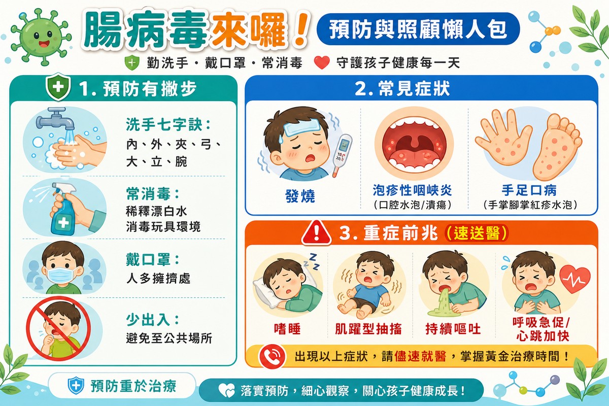 腸病毒來囉！預防與照顧懶人包