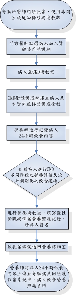 CKD_visio.jpg