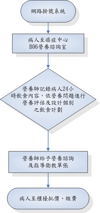 pa_visio1.jpg