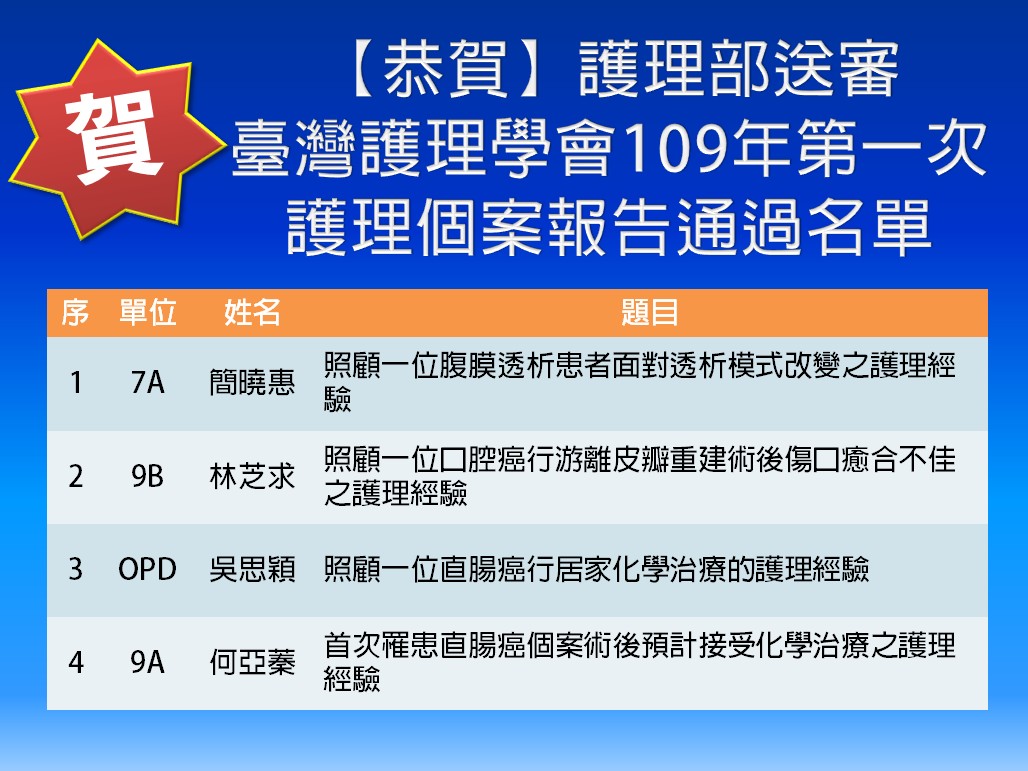109年第一次個案報告送審通過_e33cb.jpg