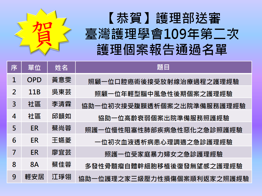 109年第二次個案報告_2b903.png