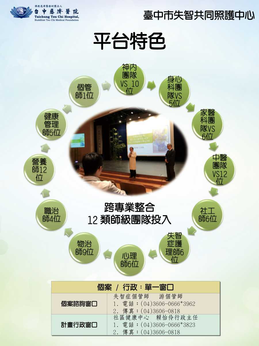 失智共照海報w90x1203_resize.jpg