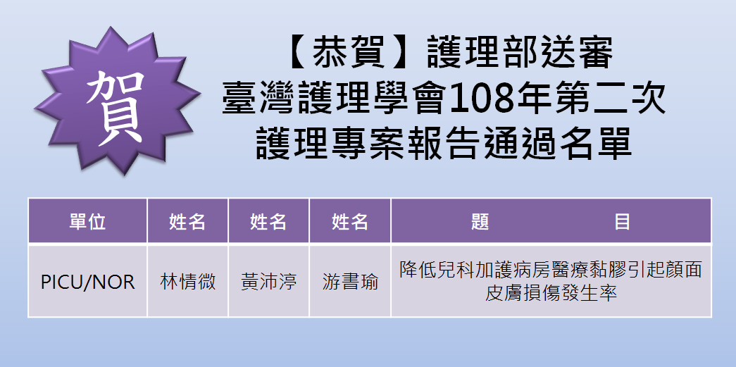 專案108第二次.png
