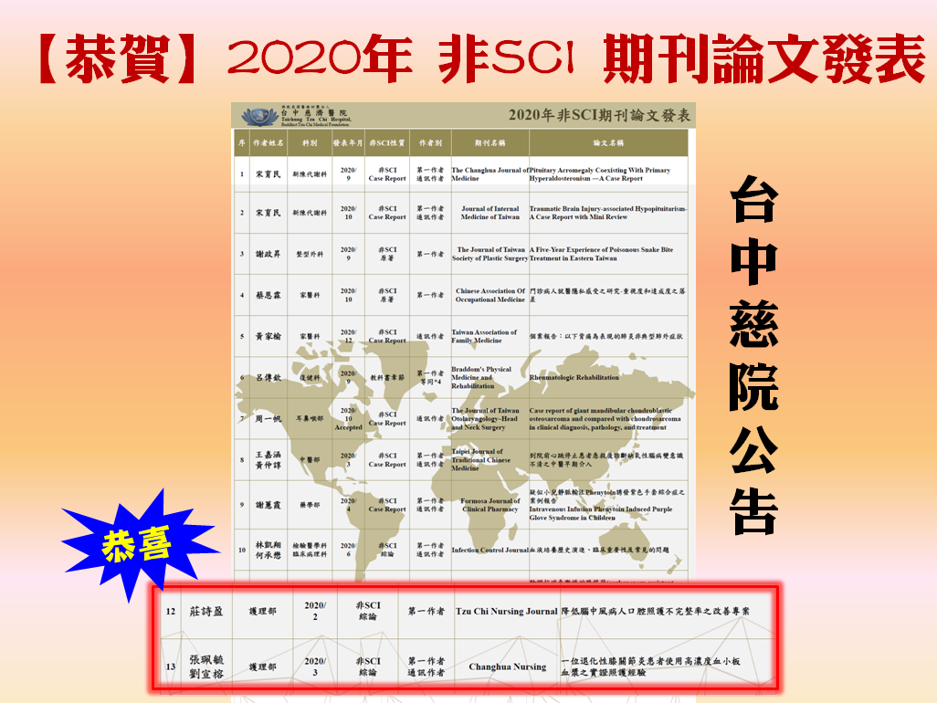 恭賀2020年-非SCI-期刊論文發表_75005.png