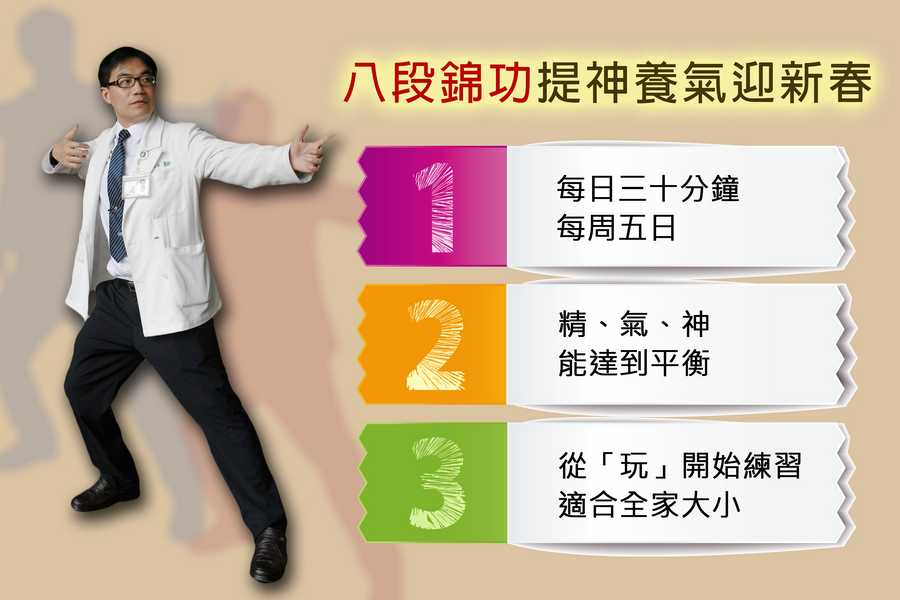 過節忙碌勞神 八段錦功提神養氣迎新春