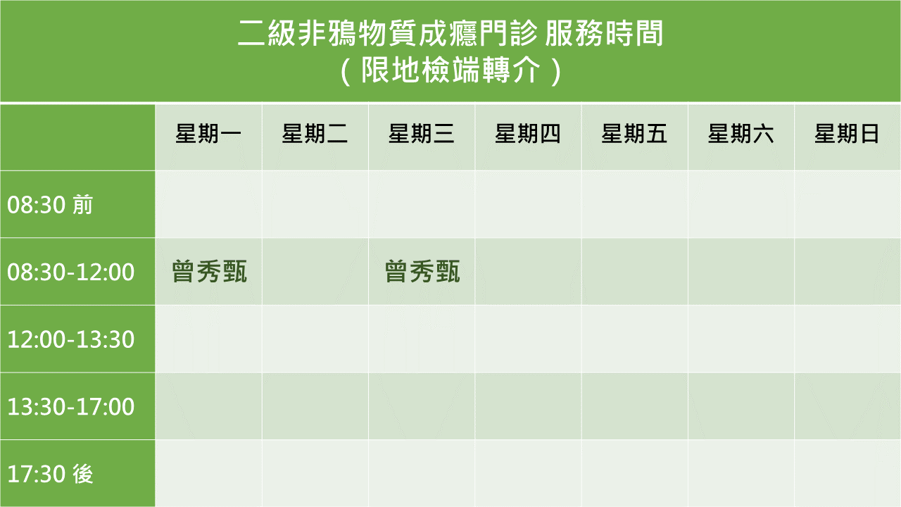 二級非鴉物質成癮門診.png